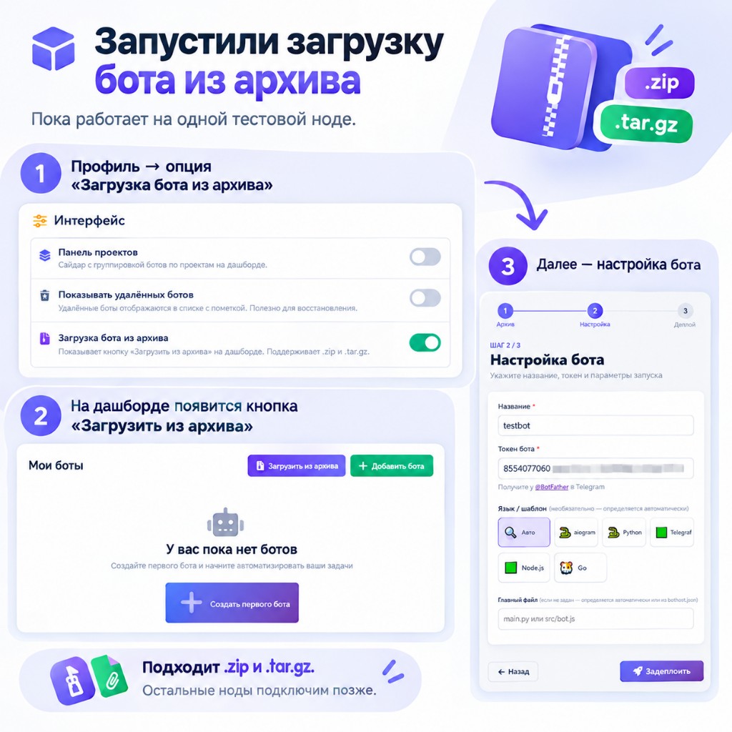 Как включить загрузку из архива: профиль, кнопка на дашборде, настройка бота