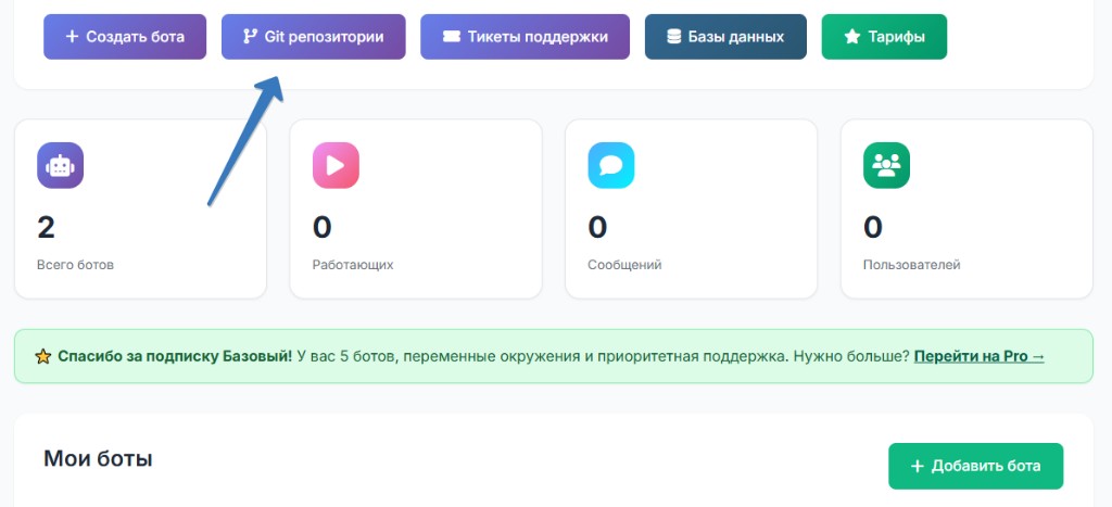 Дашборд Bothost: кнопка «Git репозитории» в верхнем меню